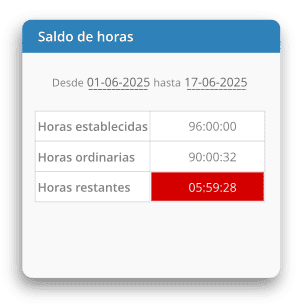 Registro
