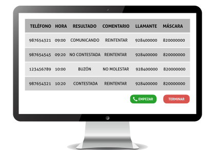Lista de llamadas