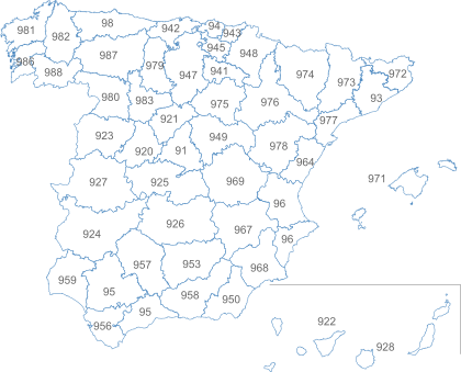 ¿Cómo hacer la portabilidad?