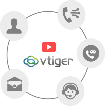 ¿Cómo integrar la centralita de Mi Oficina Web con CRM Vtiger en español?