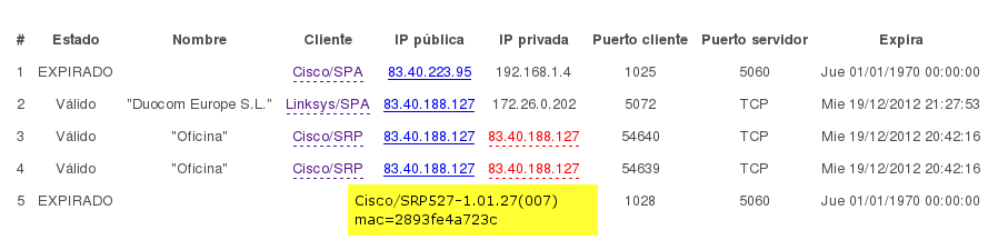 Cisco srp qos mac.png