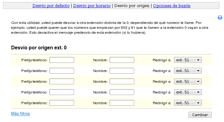 extensiones telefónicas ilimitadas