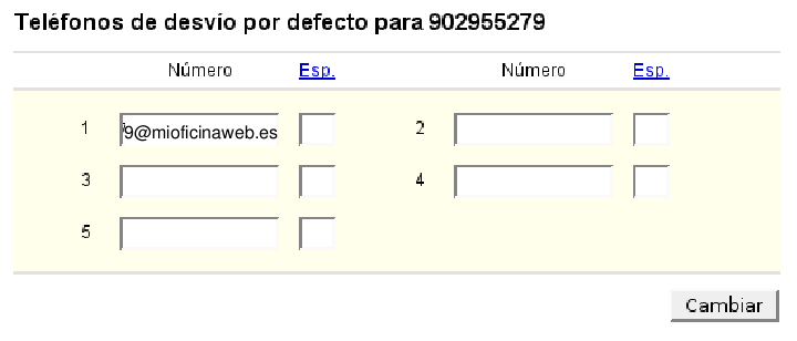 Archivo:OW nv desvio voip.png