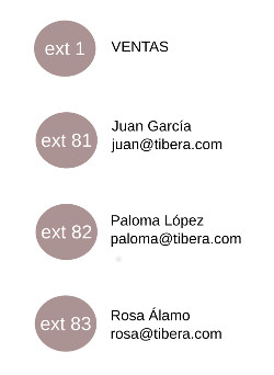 Archivo:Centralita tibera.jpg