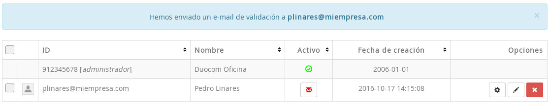 Nuevo usuario creado