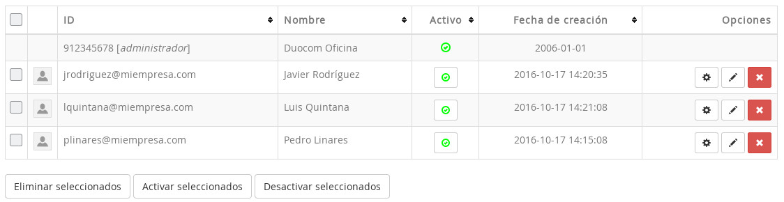 Usuarios existentes.jpg