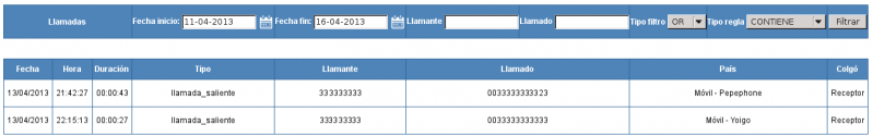 Archivo:Vtiger histollamadas.png