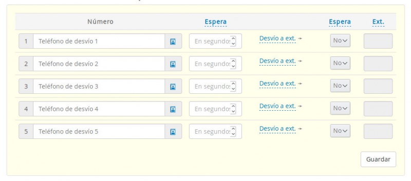 Archivo:Desvioaotraextension.jpg