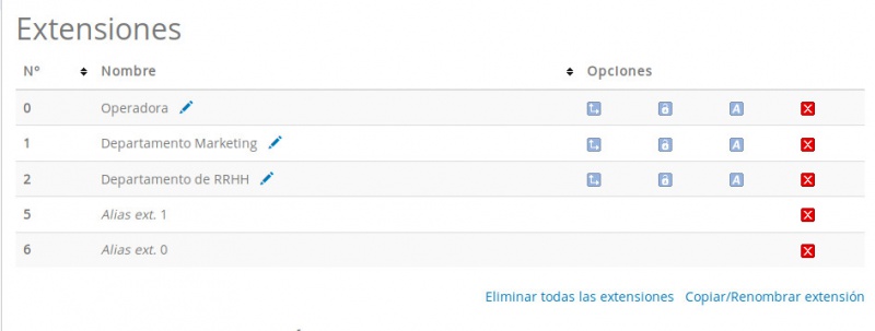 Archivo:Aliasextensiones.jpg