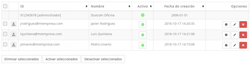 Archivo:Usuarios existentes.jpg